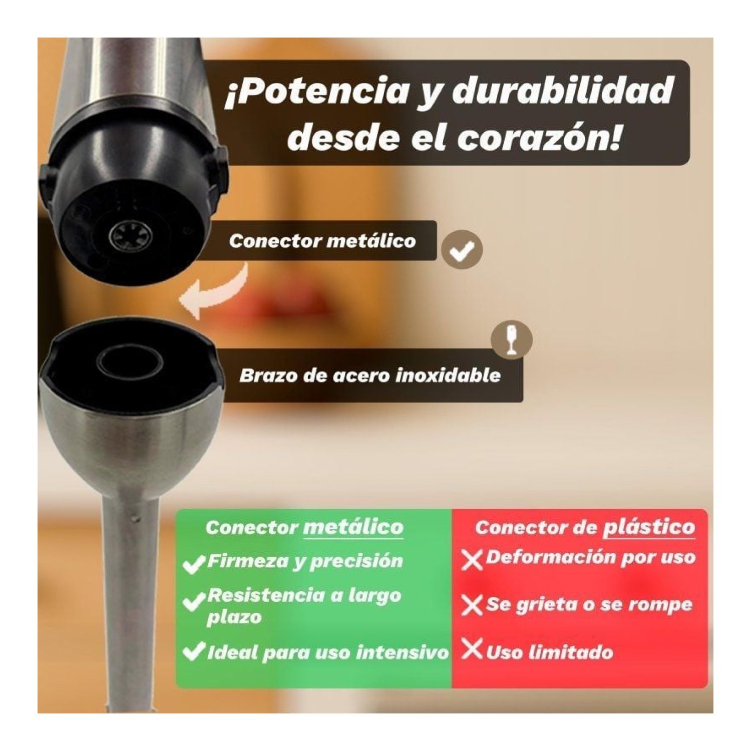 Grunkel BM-1500 · Batidora de Mano · 1500W · 0,8L · Accesorios 4 en 1
