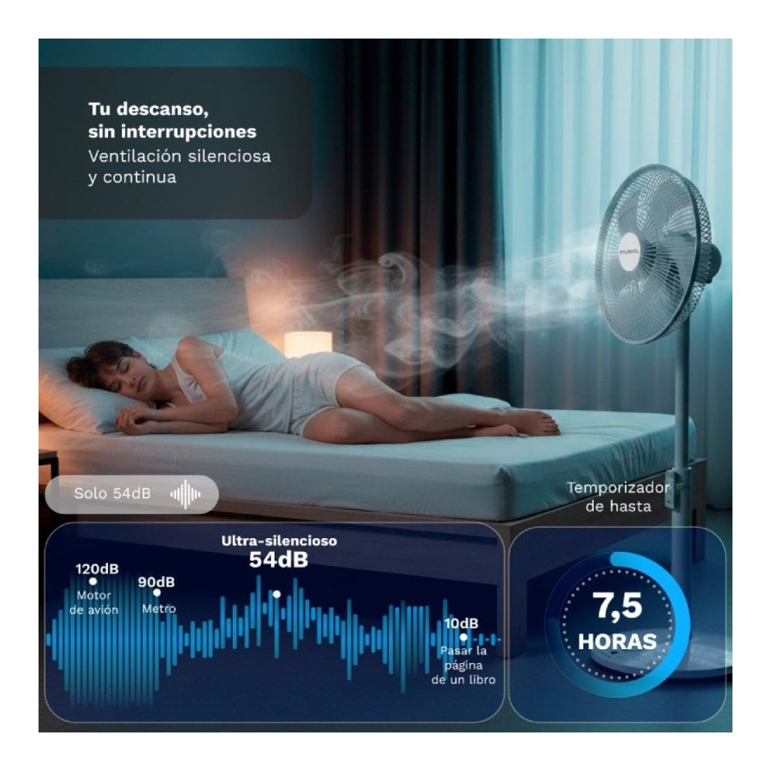 Grunkel Ventilador de Pie · 35cm · 25W · 7 Aspas · 12 Velocidades