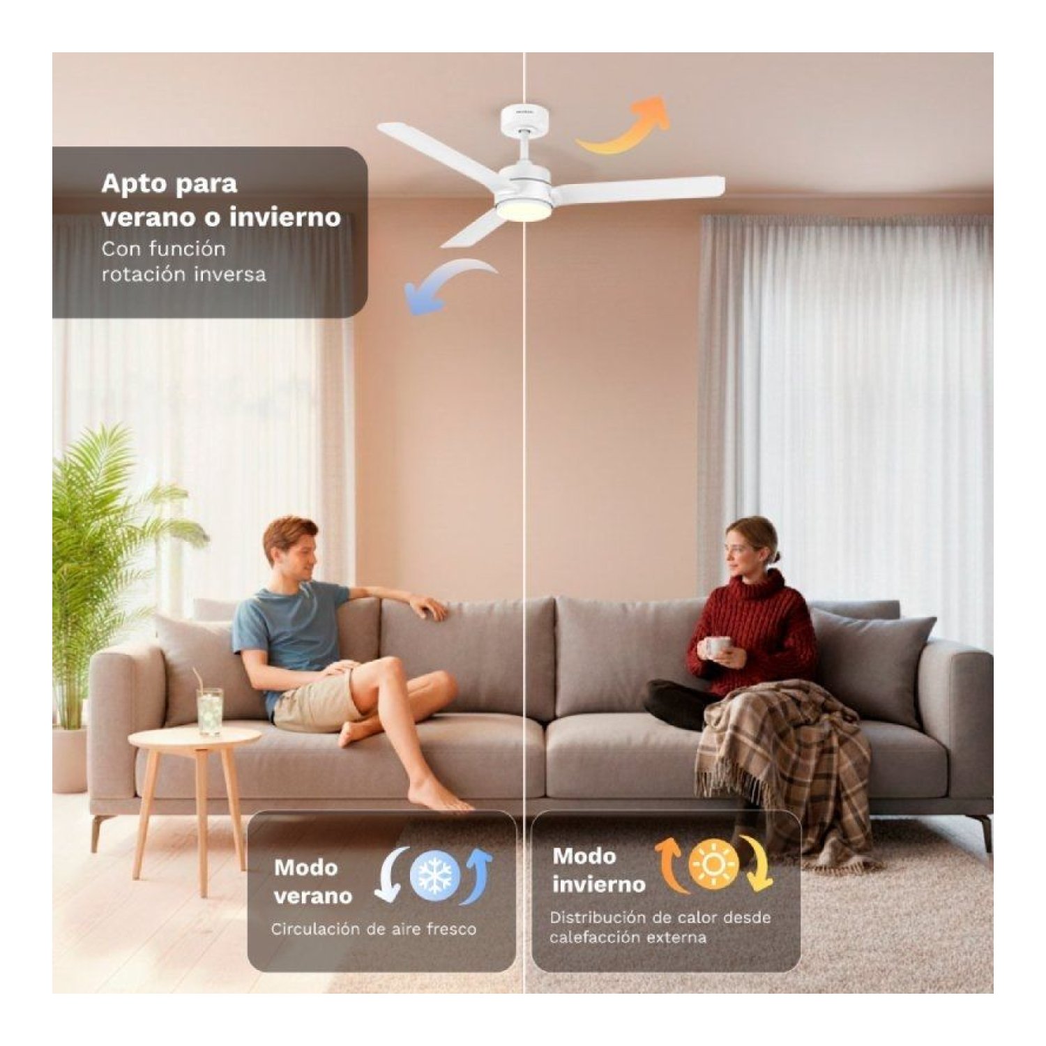 Grunkel Skyeasy47 · Ventilador de Techo · 119cm · 30W · 3 Aspas · 6 Velocidades