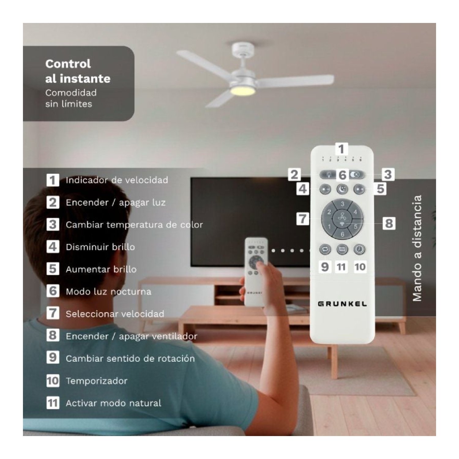 Grunkel Skyeasy47 · Ventilador de Techo · 119cm · 30W · 3 Aspas · 6 Velocidades