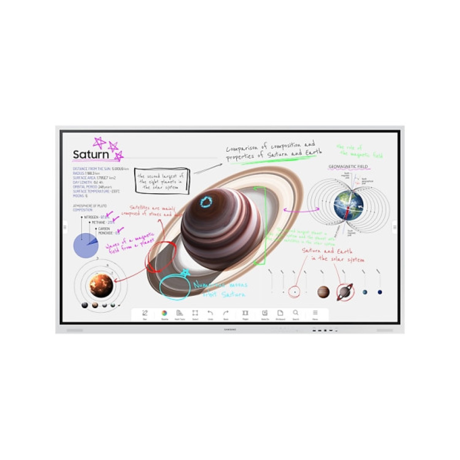 Samsung WM75B · Pizarra Interactiva 75" · 4K UHD · Táctil · USB · Bluetooth
