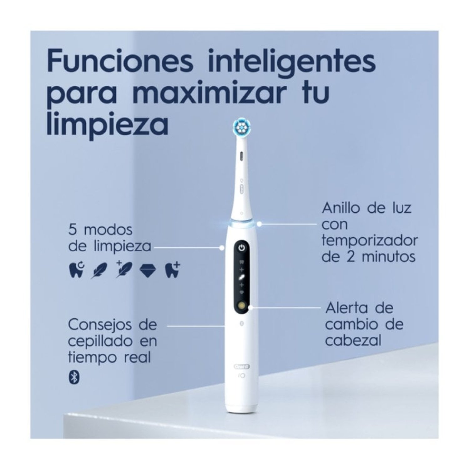 Cepillo Dental Oral-B iO Serie 5S/ Blanco