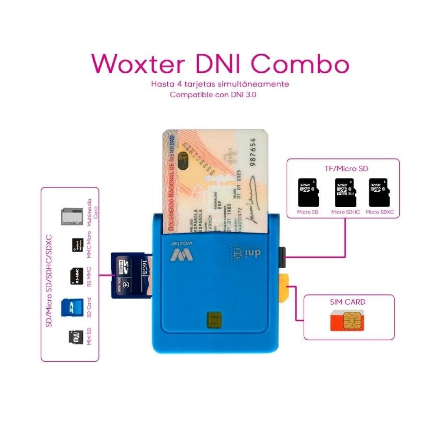 Lector de DNI y Tarjetas Woxter Combo PE26-146/ Azul/ USB 2.0/ Azul