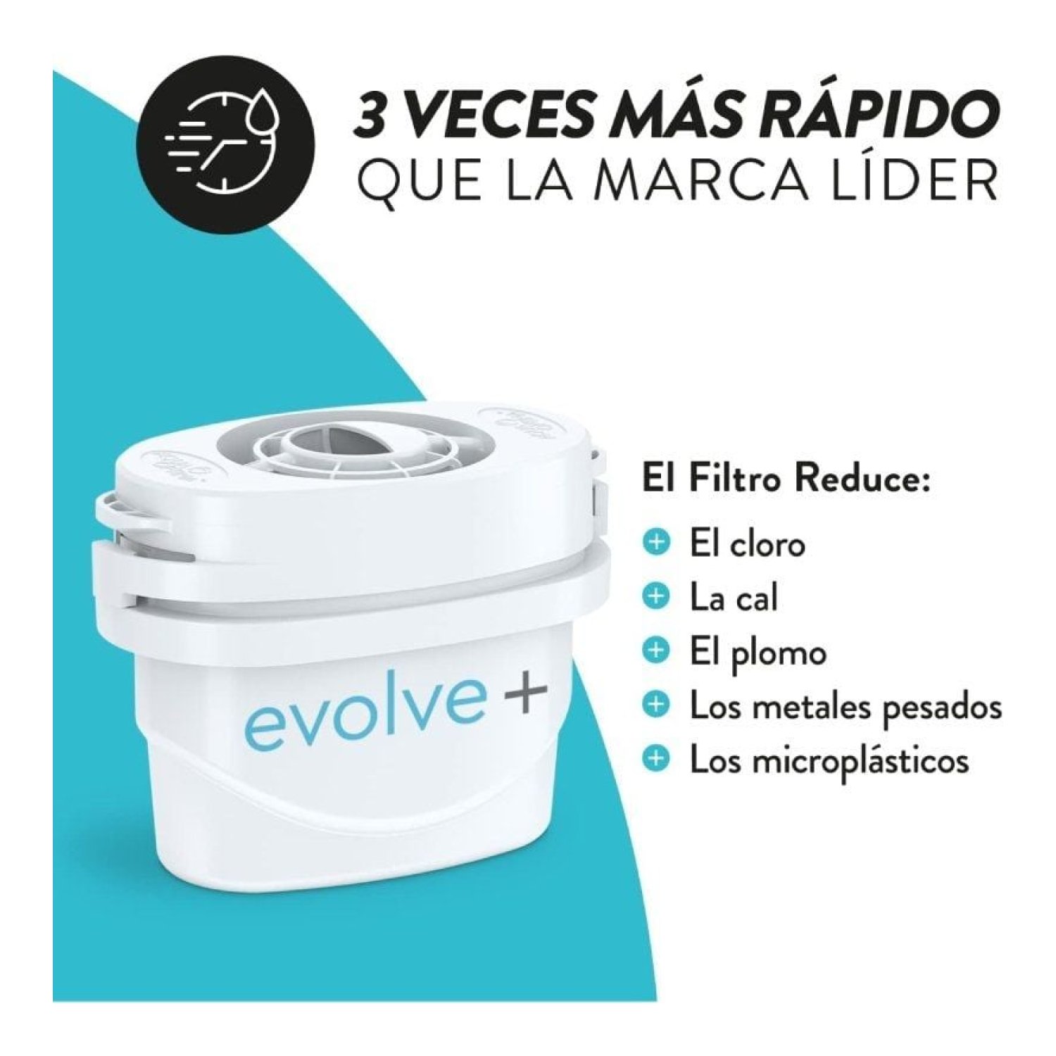 Aqua Optima Evolve+ · Filtros de Agua · Pack 3 Unidades