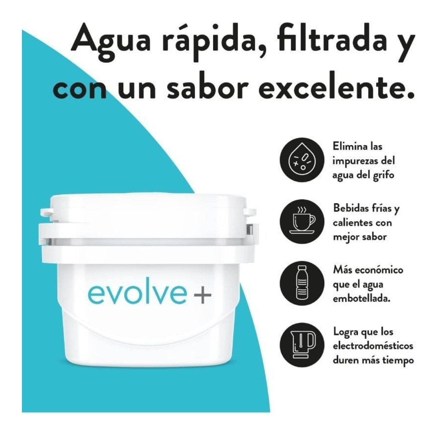 Aqua Optima Evolve+ · Filtros de Agua · Pack 3 Unidades