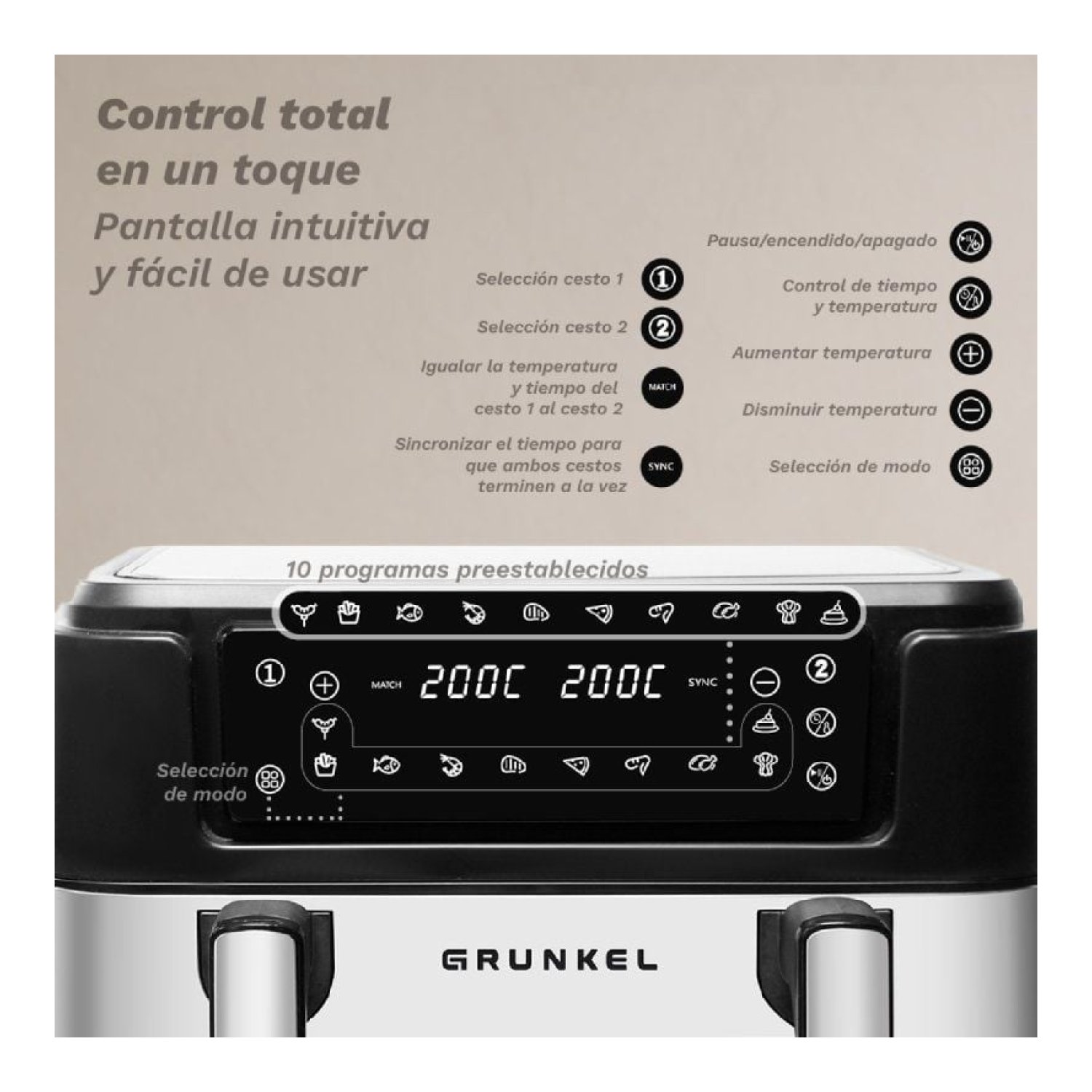 Grunkel Dualflexifryer · Freidora de Aire · 10L · 2800W · Sin Aceite