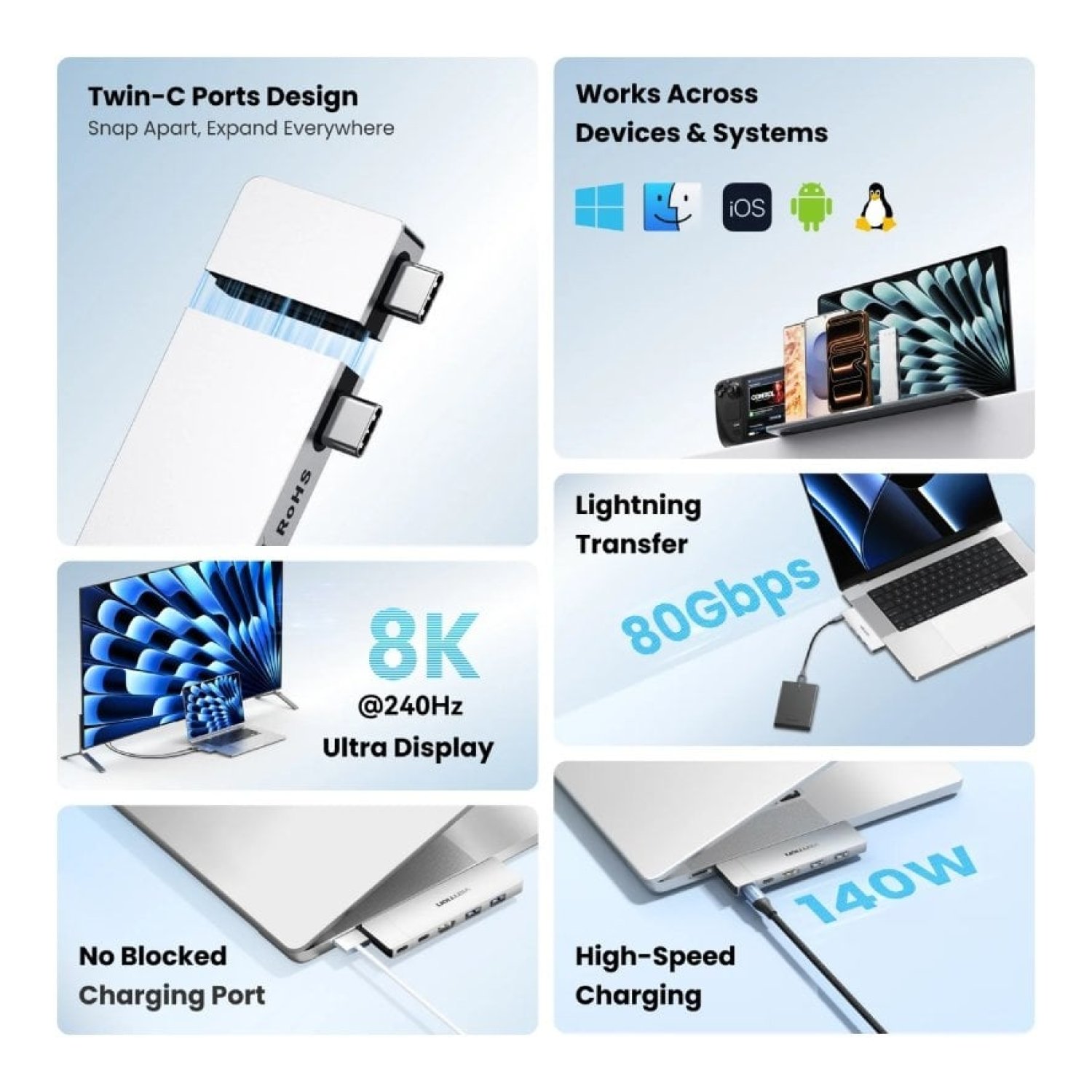 Docking USB Tipo-C Vention TPSHB/ 1xHDMI 4K/ 2xUSB/ 2xUSB Tipo-C/ 1xThunderBolt/ 1xUSB Tipo-C PD/ Gris