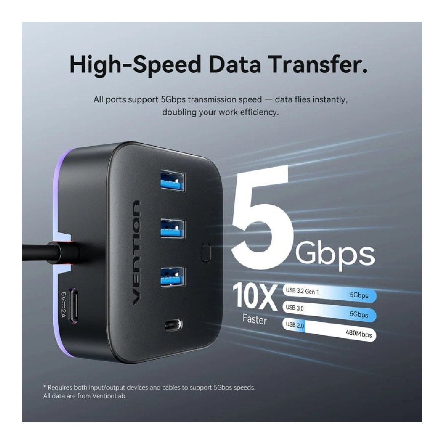 Hub USB 3.0 Vention CHZBC/ 3xUSB/ 1xUSB Tipo-C/ 1xUSB Tipo-C PD