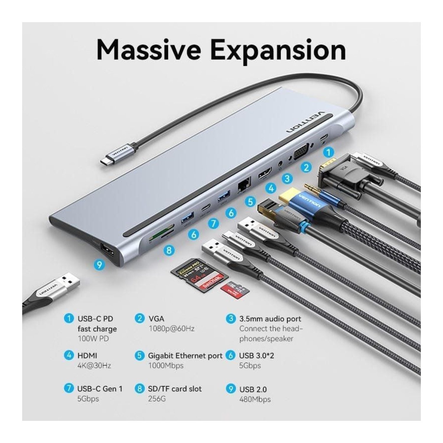 Docking USB Tipo-C Vention THTHC/ 1xHDMI/ 1xVGA/ 3xUSB/ 1xUSB Tipo-C/ 1xUSB Tipo-C PD/ 1xRJ45/ 1xLector Tarjetas SD y MicroSD/ Jack 3.5/ Gris