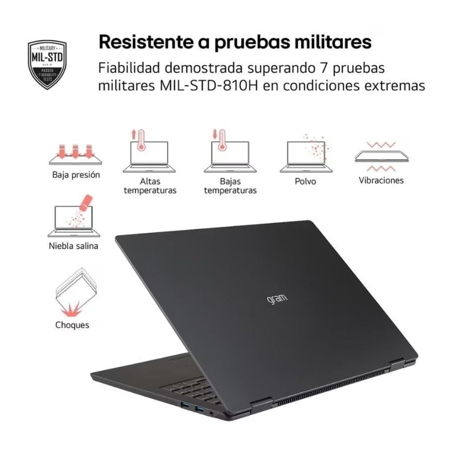 LG Gram 14 · Intel Core Ultra 7-255H · 32GB · 1TB SSD · 14" · Windows 11