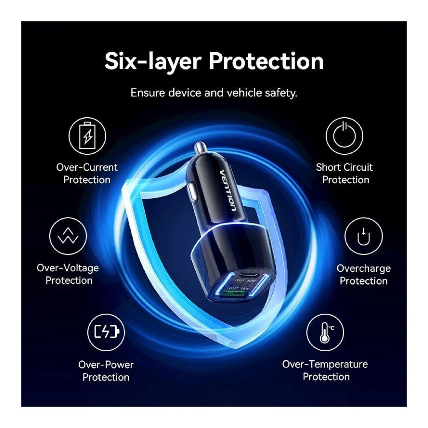Vention Cargador de Coche · 48W · 1x USB-C · 1x USB