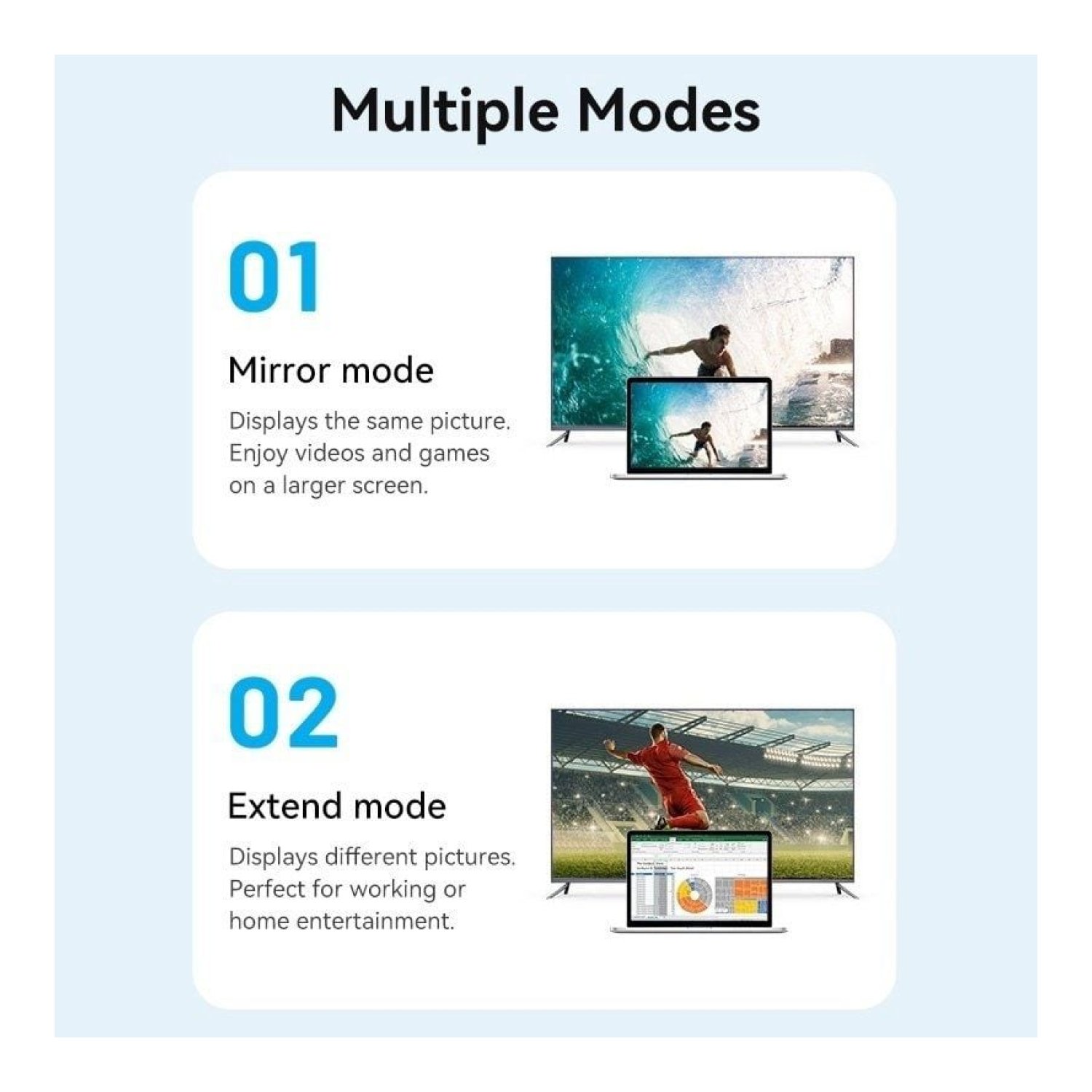 Vention Cable Micro HDMI 2.0 · 4K · 1m · Negro