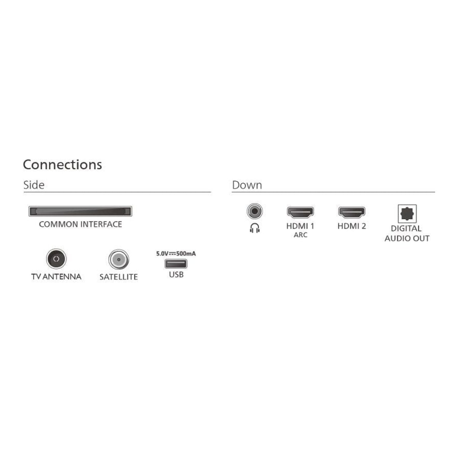 Philips 32PHS5500 · 32" · HD · LED