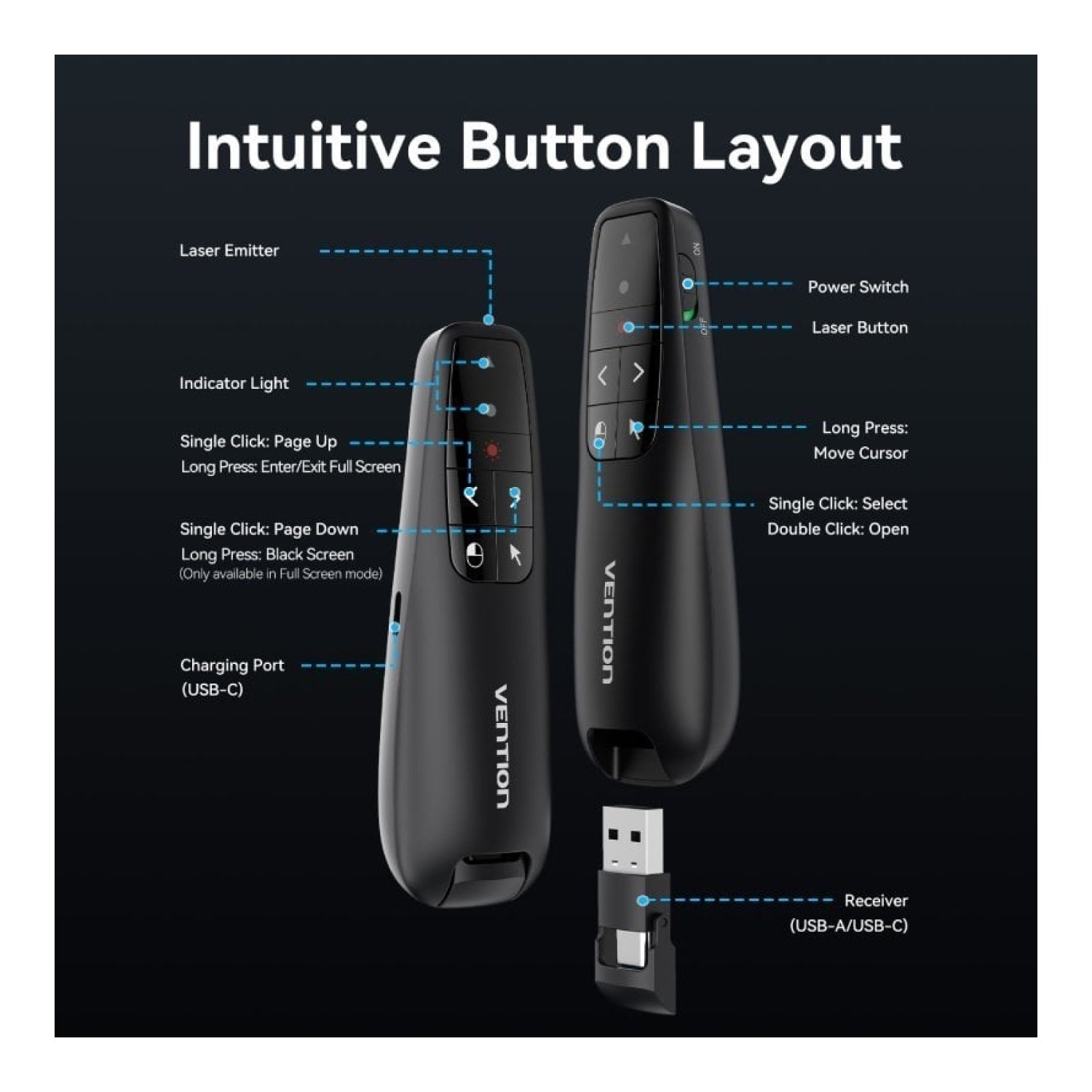 Presentador Inalámbrico Vention KQPB0-GL/ 2.4GHz/ Negro