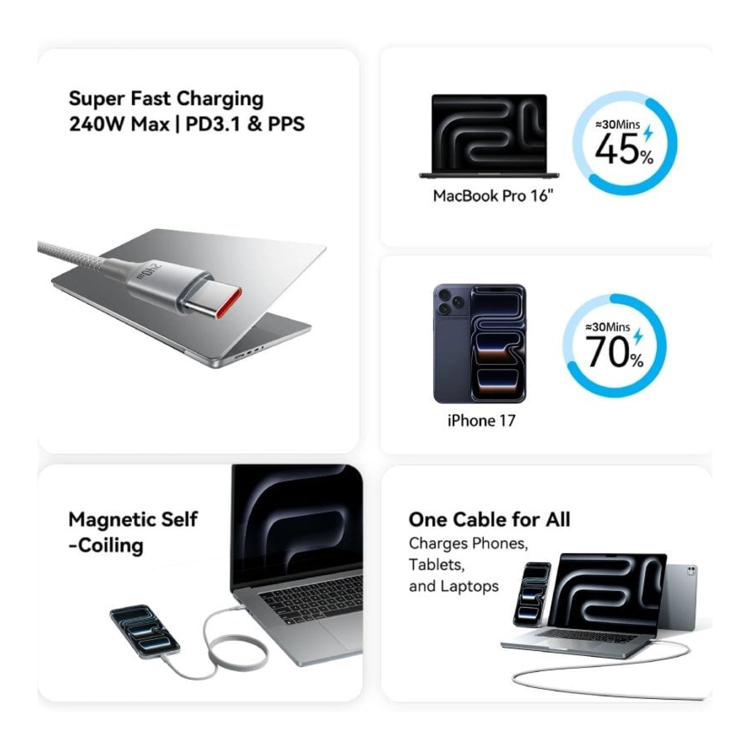 Cable Magnético USB 2.0 Tipo-C 5A Vention TSAOF/ USB Tipo-C Macho - USB Tipo-C Macho/ Hasta 240W/ 480Mbps/ 1m/ Naranja