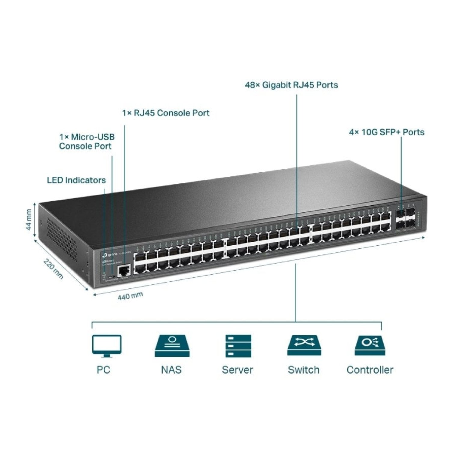 TP-Link Omada JetStream TL-SG3452X · 52 Puertos Gigabit · 4 SFP+ 10GBE · Gestionable