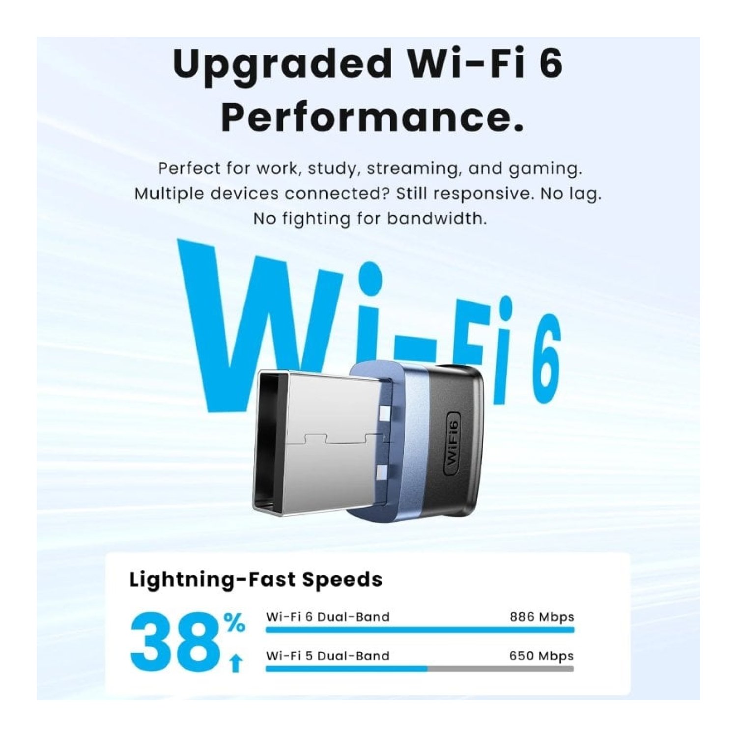Adaptador USB - WiFi Vention KDEB0/ 900Mbps