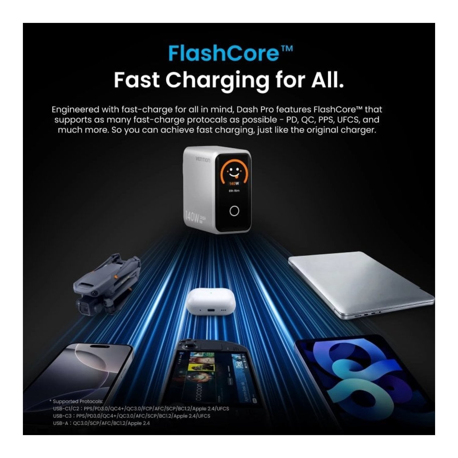 Cargador de Pared GaN Vention TZ-FCOI0-EU/ 3xUSB Tipo-C + Cable USB Tipo-C/ 1xUSB/ 140W