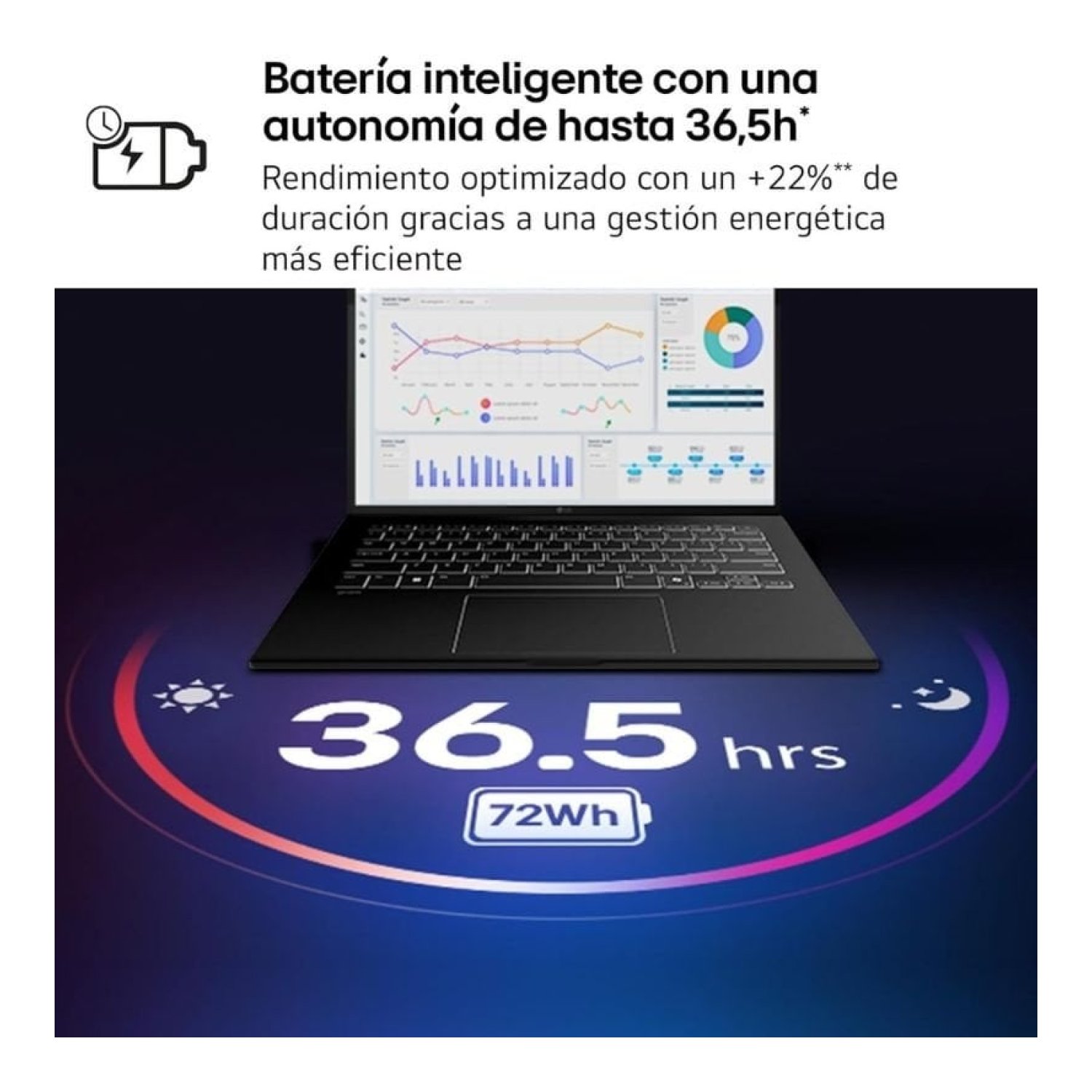 Portátil LG Gram 14ZD90U-G.AX85BN Intel Core Ultra 7-355/ 32GB/ 512GB SSD/ 14"/ Sin Sistema Operativo