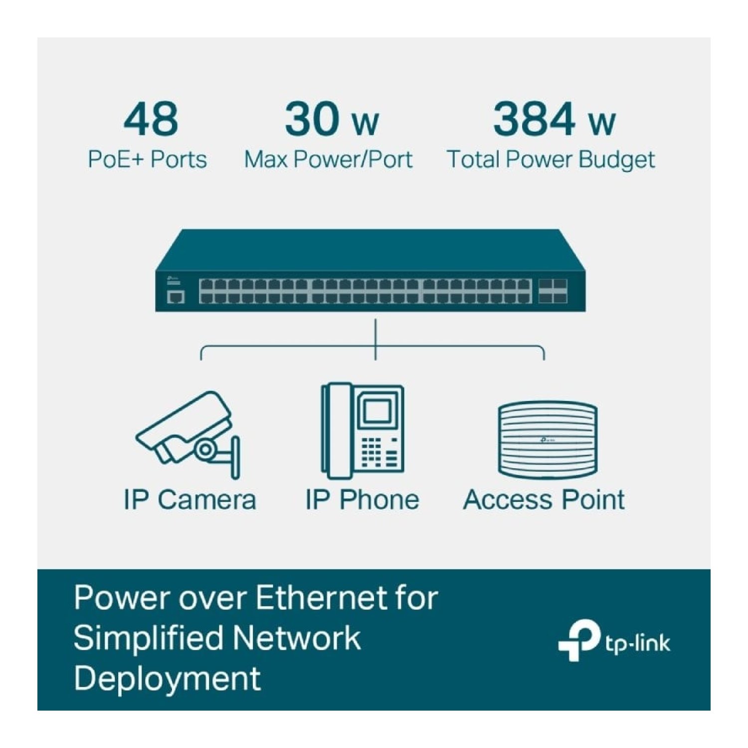 Switch Gestionable TP-Link Omada JetStream TL-SG3452P V2 52 Puertos/ RJ-45 10/100/1000/ PoE+/ SFP
