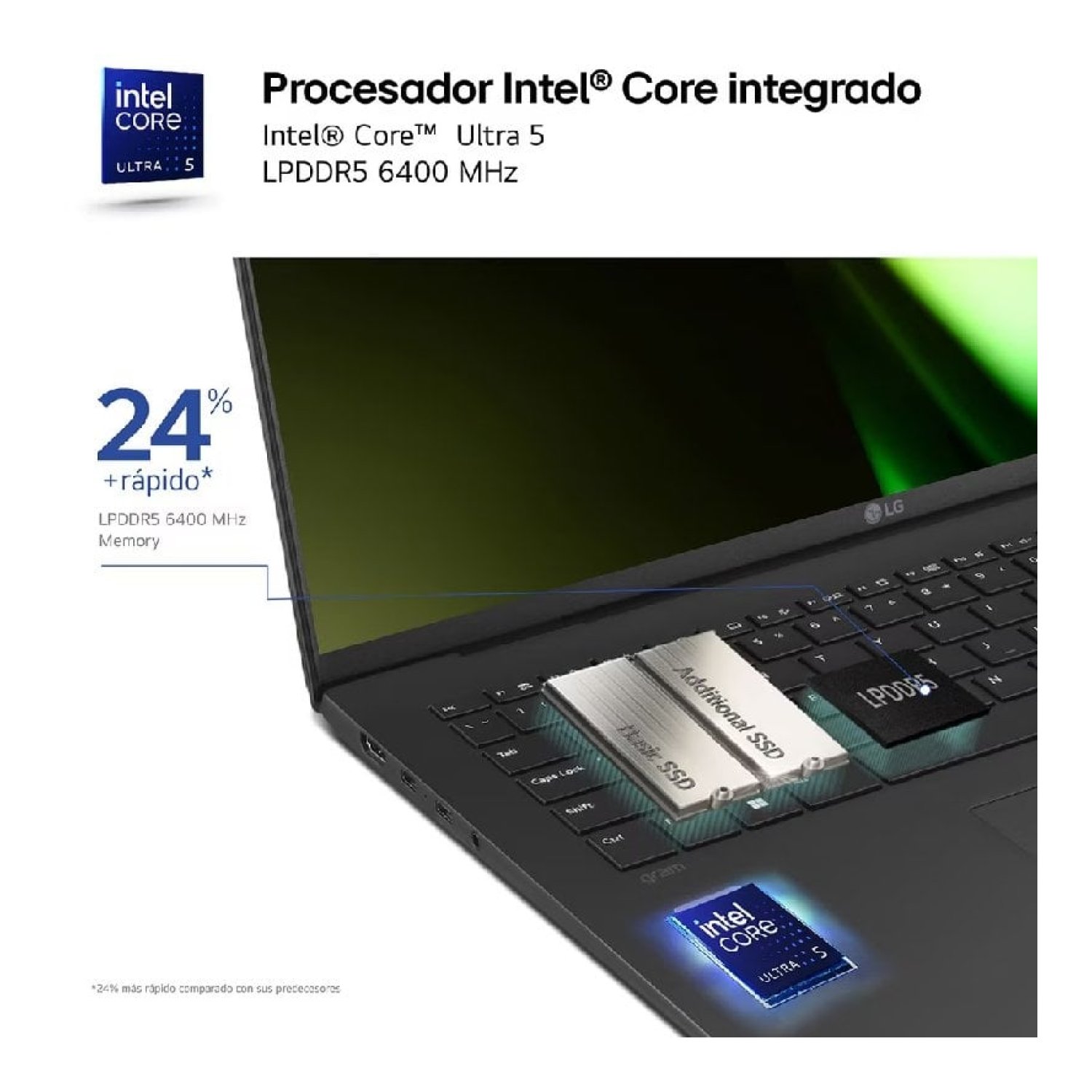 Portátil LG Gram 14ZB90S-G AA55BN Intel Core Ultra 5-115U/ 16GB/ 512GB SSD/ 14"/ Win11