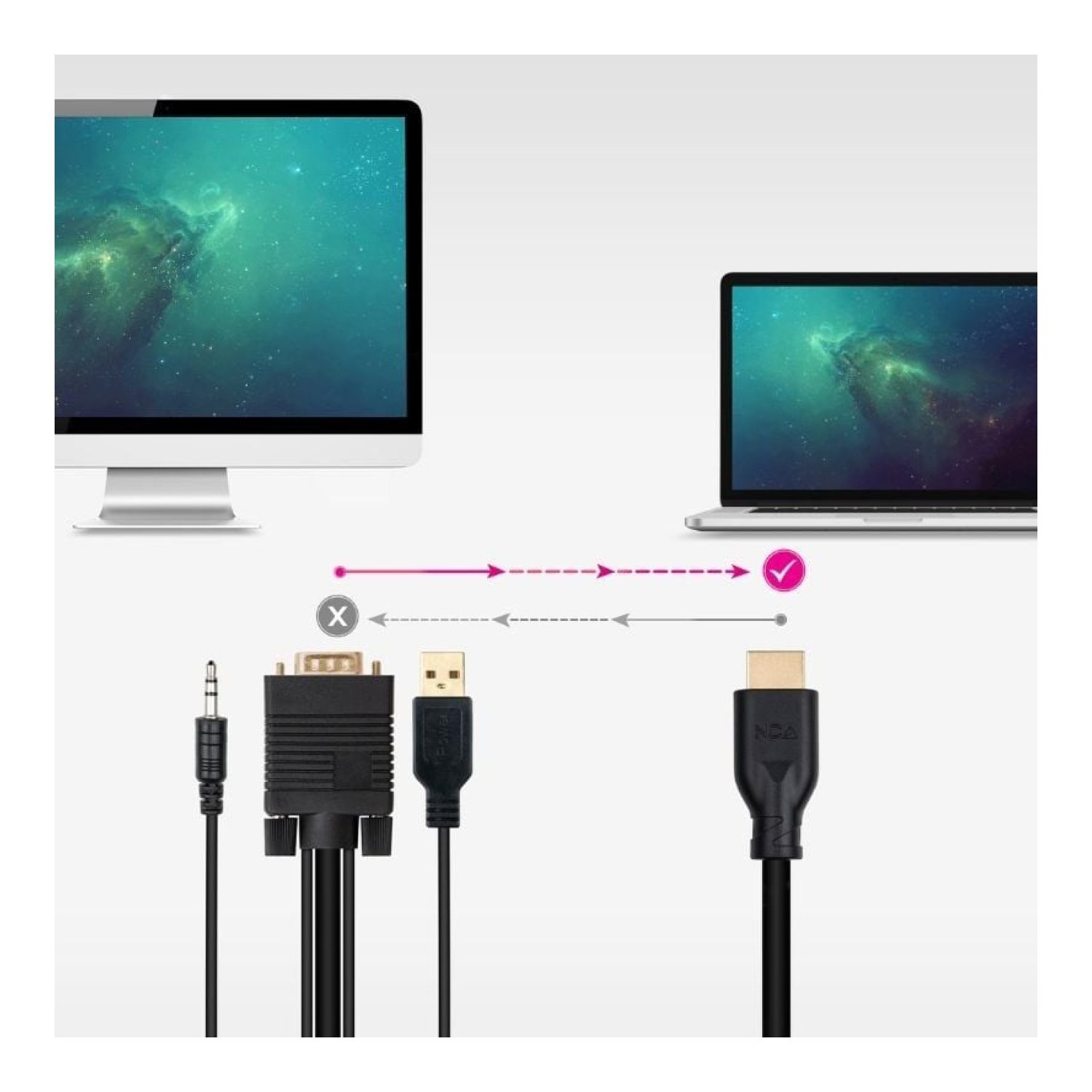 Nanocable · Cable Conversor HDMI a VGA · Jack 3.5 + USB · 1,8m · Negro