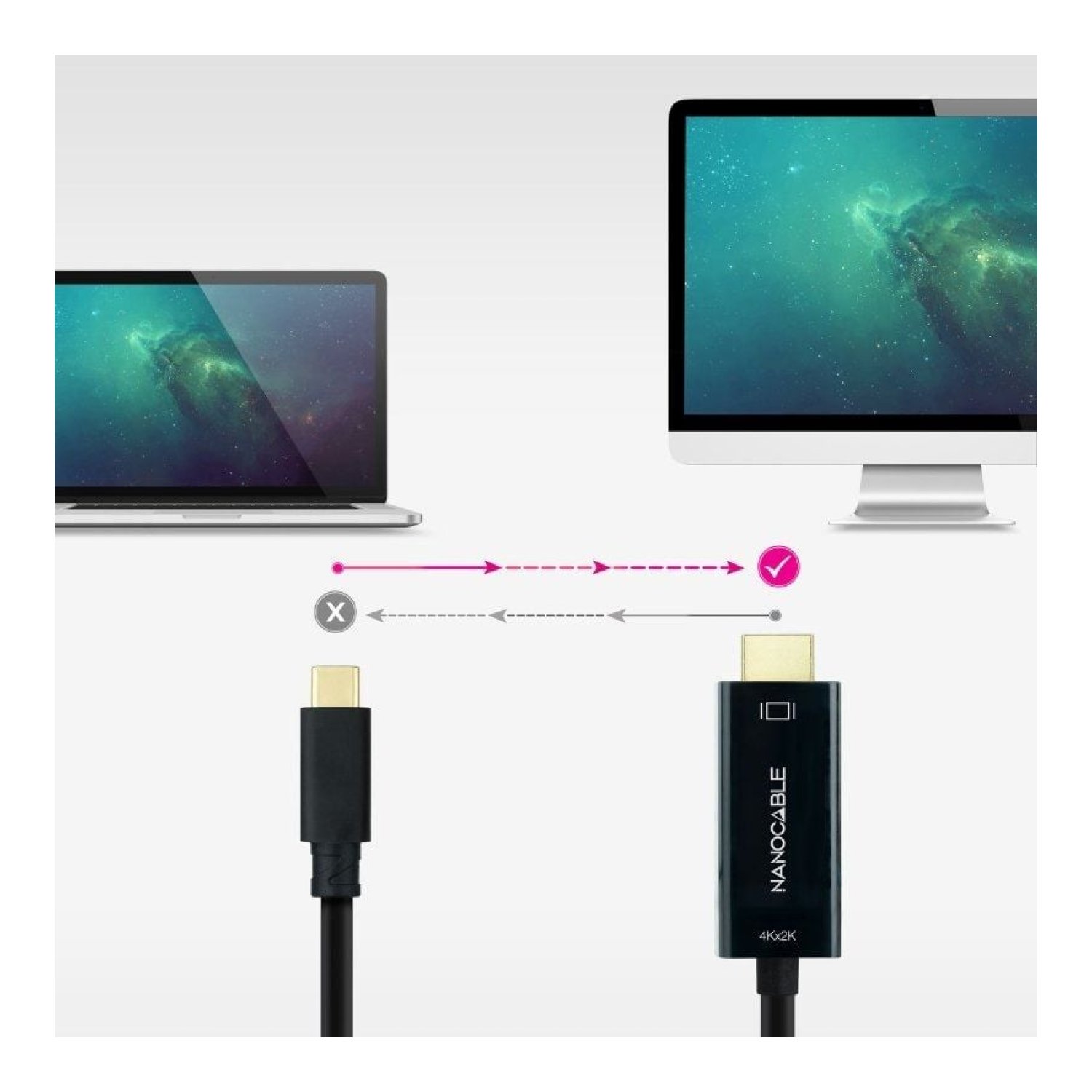 Nanocable · Cable USB Tipo-C a HDMI · 5m · Negro