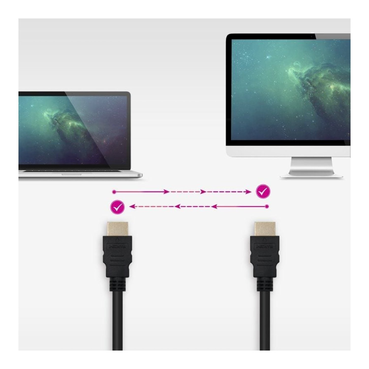 Nanocable Cable HDMI 1.4 · HDMI Macho-Macho · 1m · Negro