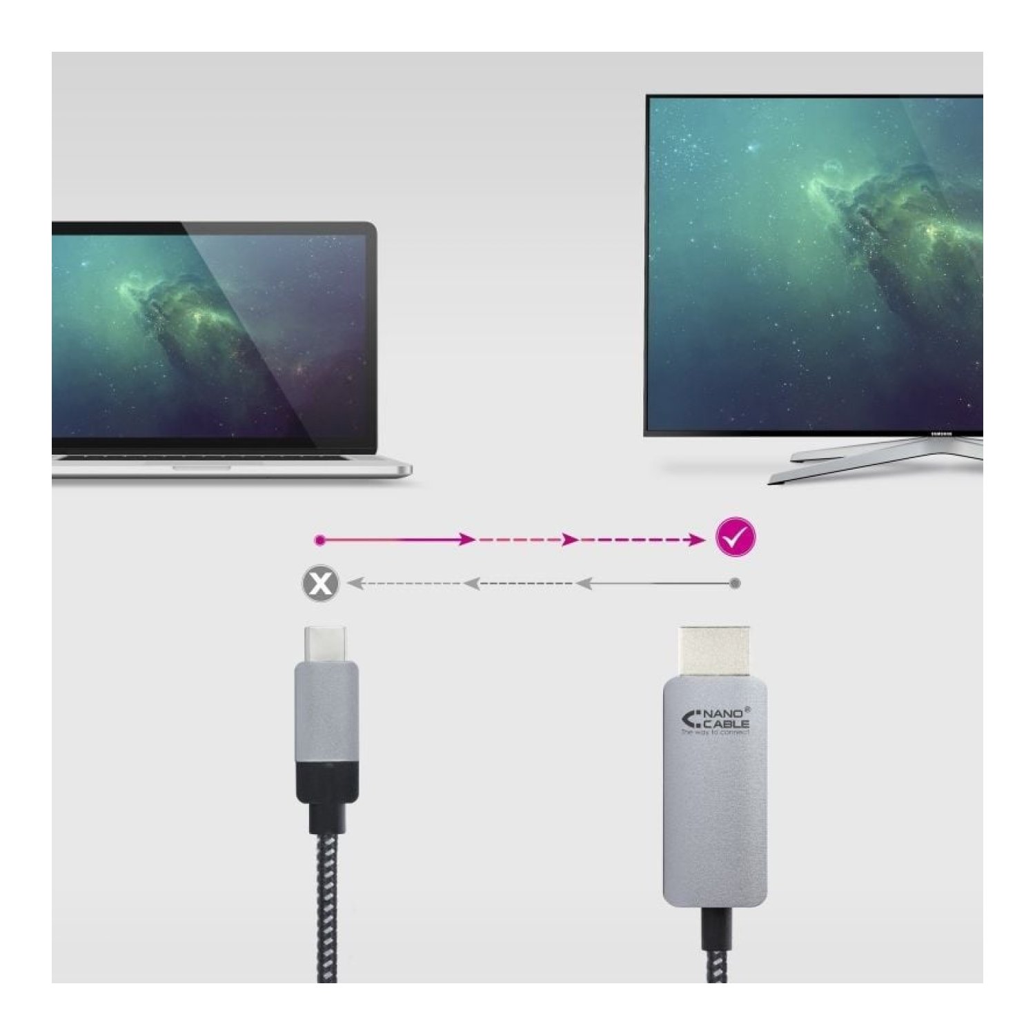 Nanocable · Cable USB-C a HDMI · 1,8m · Negro