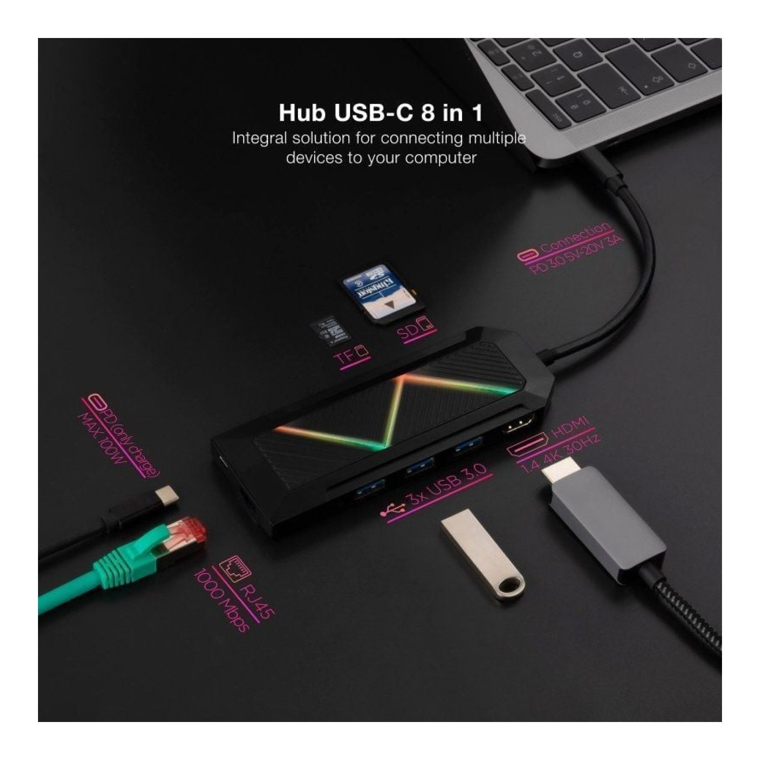 Nanocable · Docking USB Tipo-C · 3xUSB · HDMI · RJ45 · Lector SD/TF · PD