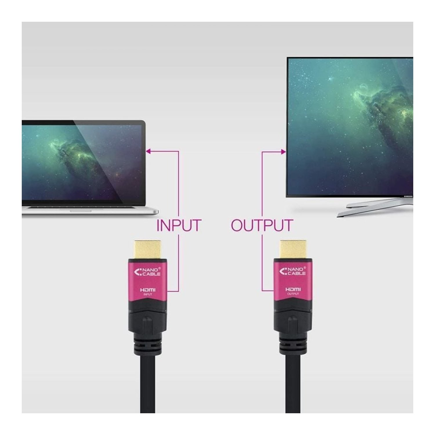 Nanocable Cable HDMI 2.0 · 4K · 15m · Macho-Macho · Negro