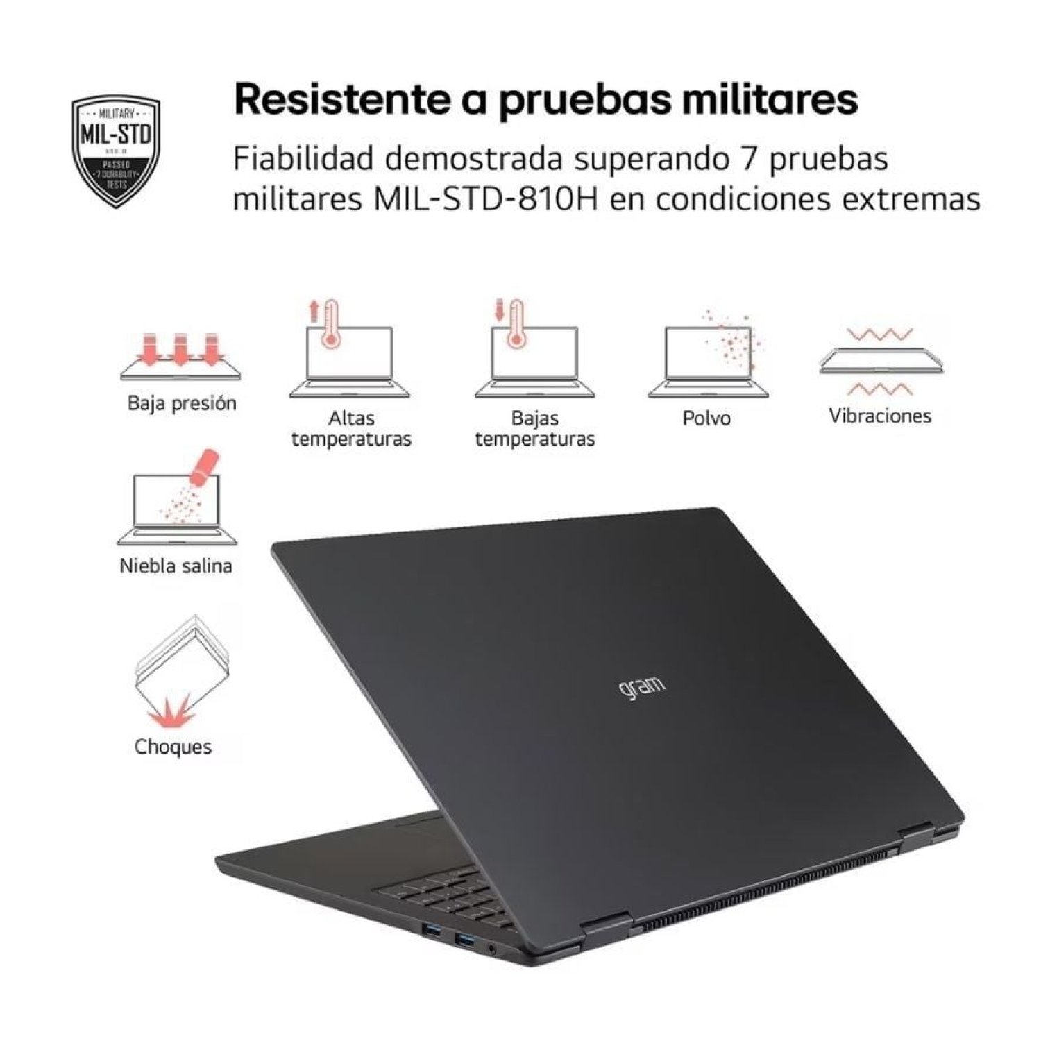 LG Gram 14 · Intel Core Ultra 7-255H · 32GB RAM · 1TB SSD · 14" · Sin SO