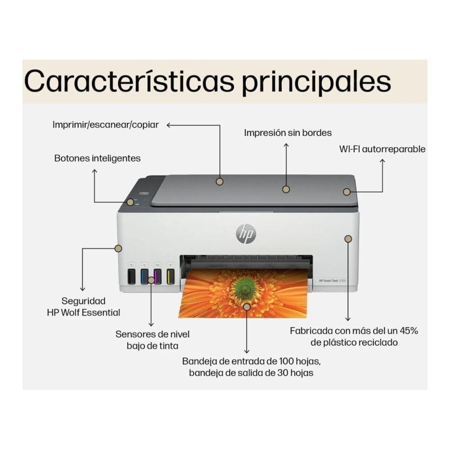 HP Smart Tank 5105 · Multifunción Recargable · WiFi · Blanca