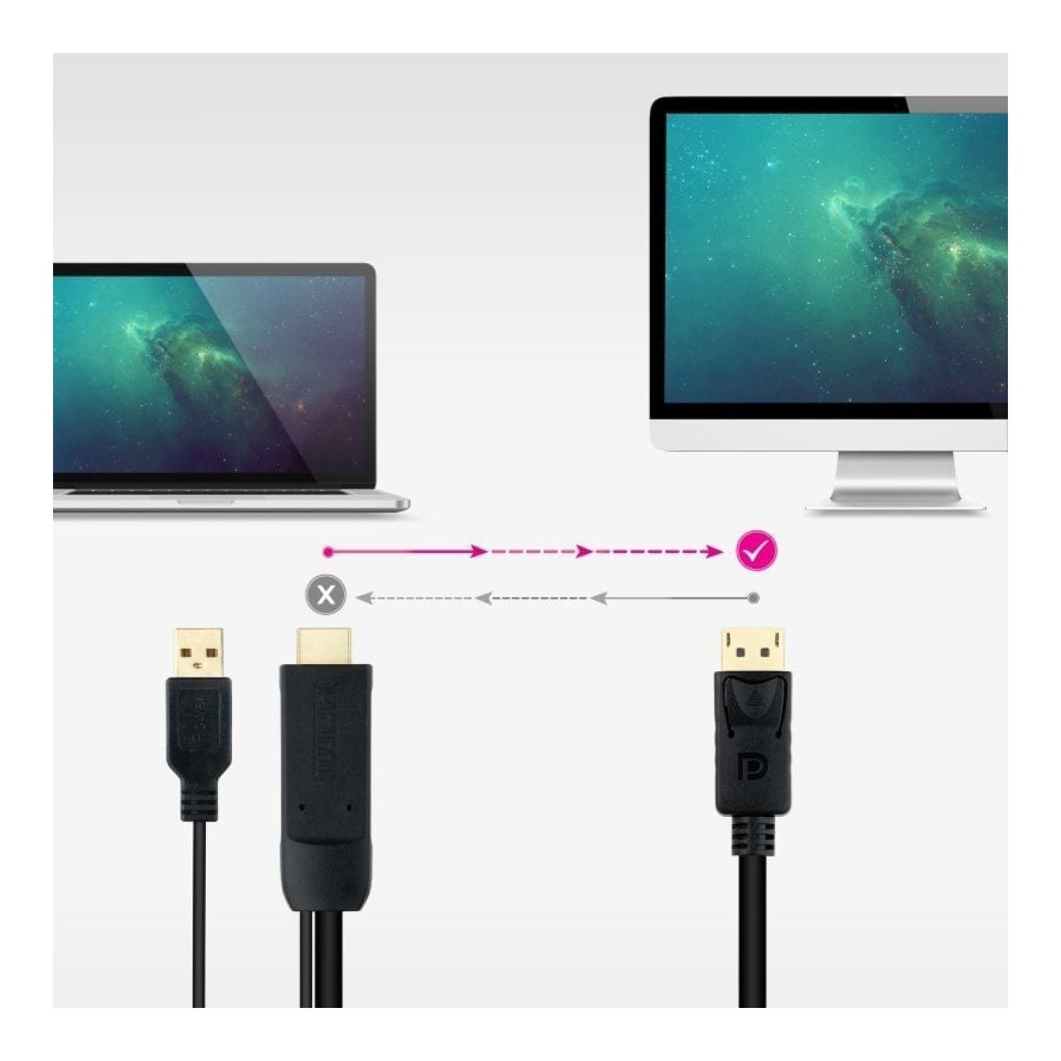 Nanocable · Cable Conversor HDMI a DisplayPort · 1,8m · Negro