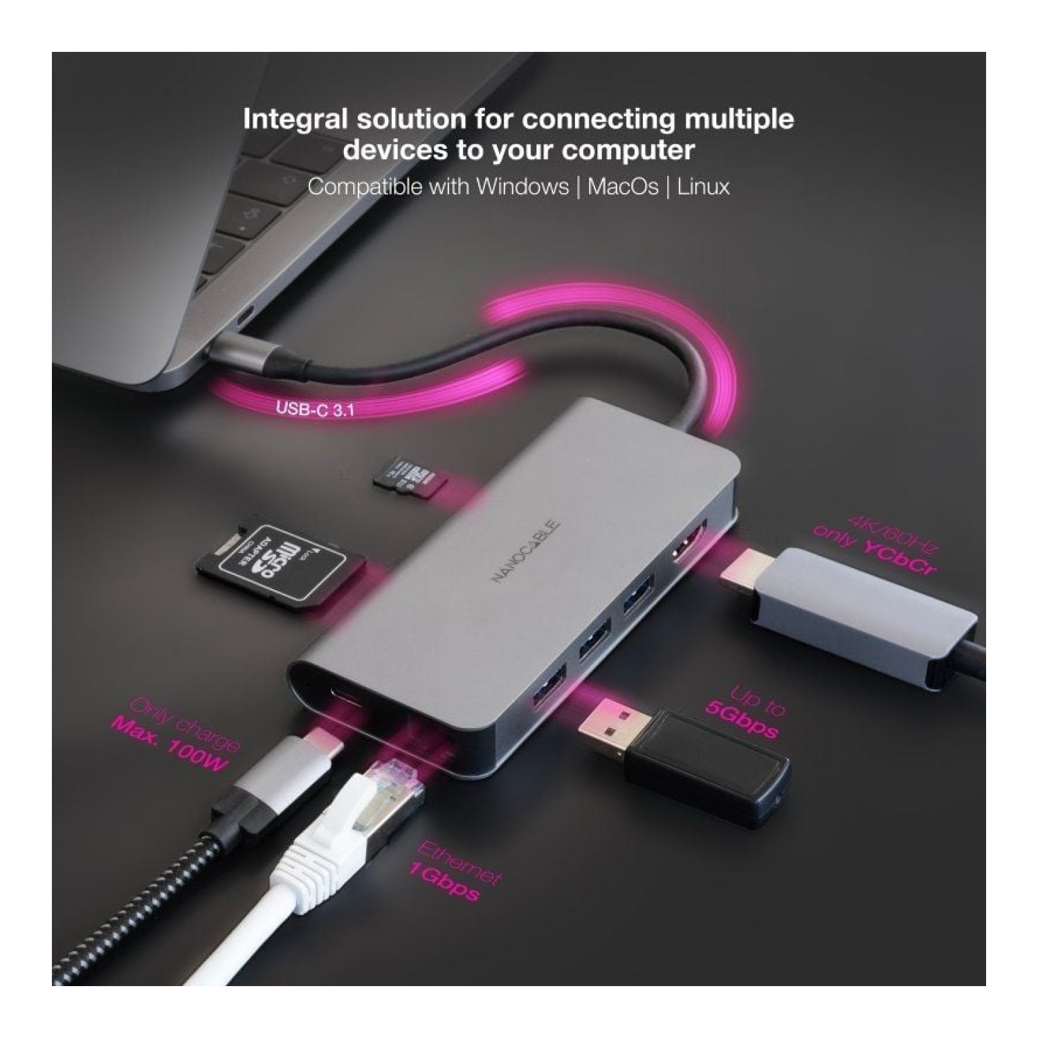 Nanocable Docking USB-C · 3x USB 3.0 · HDMI 4K · Ethernet RJ45 · Lector Tarjetas · PD 100W · Gris