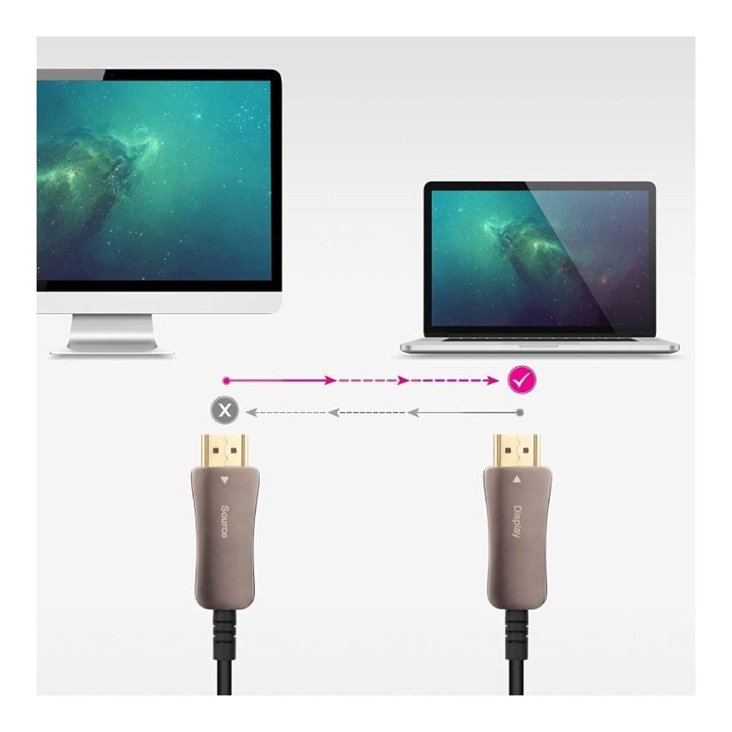 Nanocable · Cable HDMI 2.1 · 8K · 20m · HDMI Macho-Macho · Negro