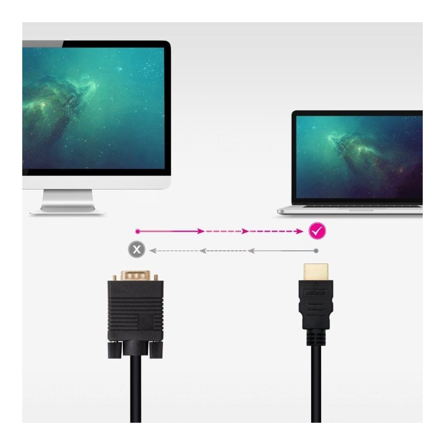 Nanocable · Cable Conversor HDMI a VGA · 1,8m · Negro