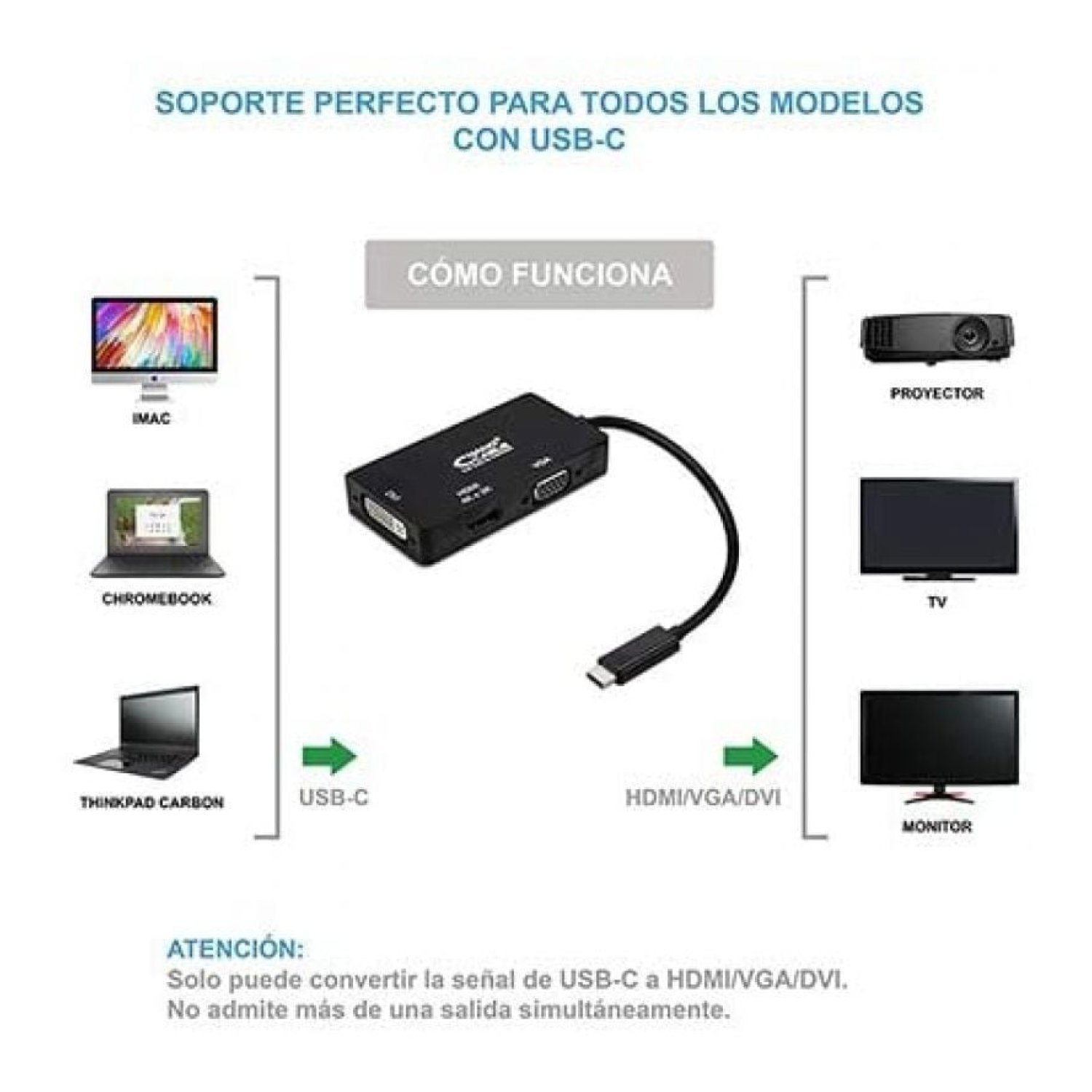 Nanocable · USB Tipo-C a VGA/DVI/HDMI · Conversor Multisalida · 10cm · Negro