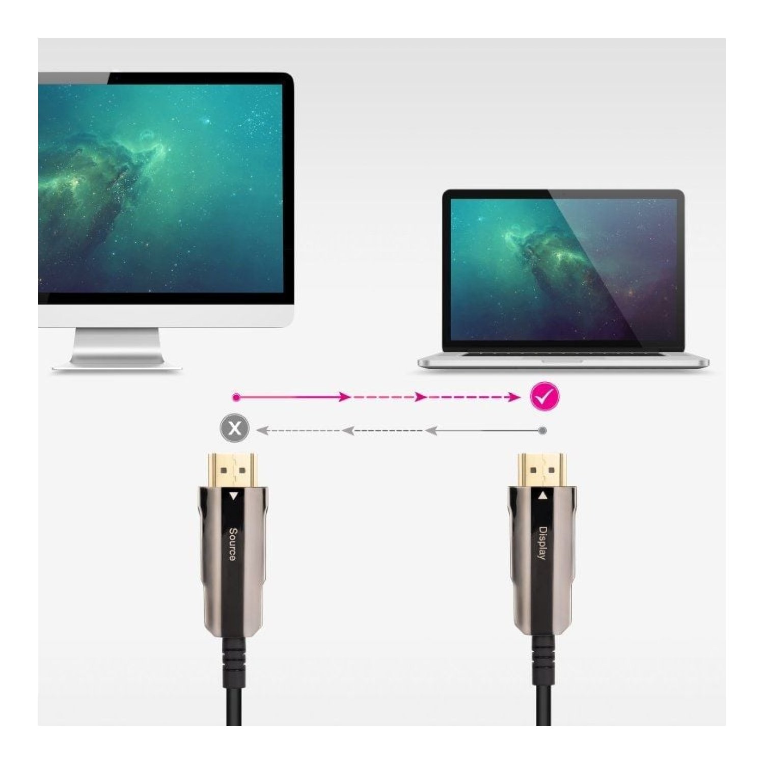 Nanocable · Cable HDMI 2.0 4K · 20 metros · HDMI Macho-Macho · Negro