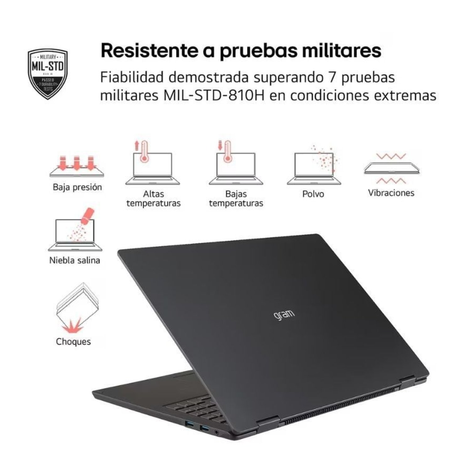 LG Gram 14 · Intel Core Ultra 7-255H · 32GB RAM · 2TB SSD · Windows 11