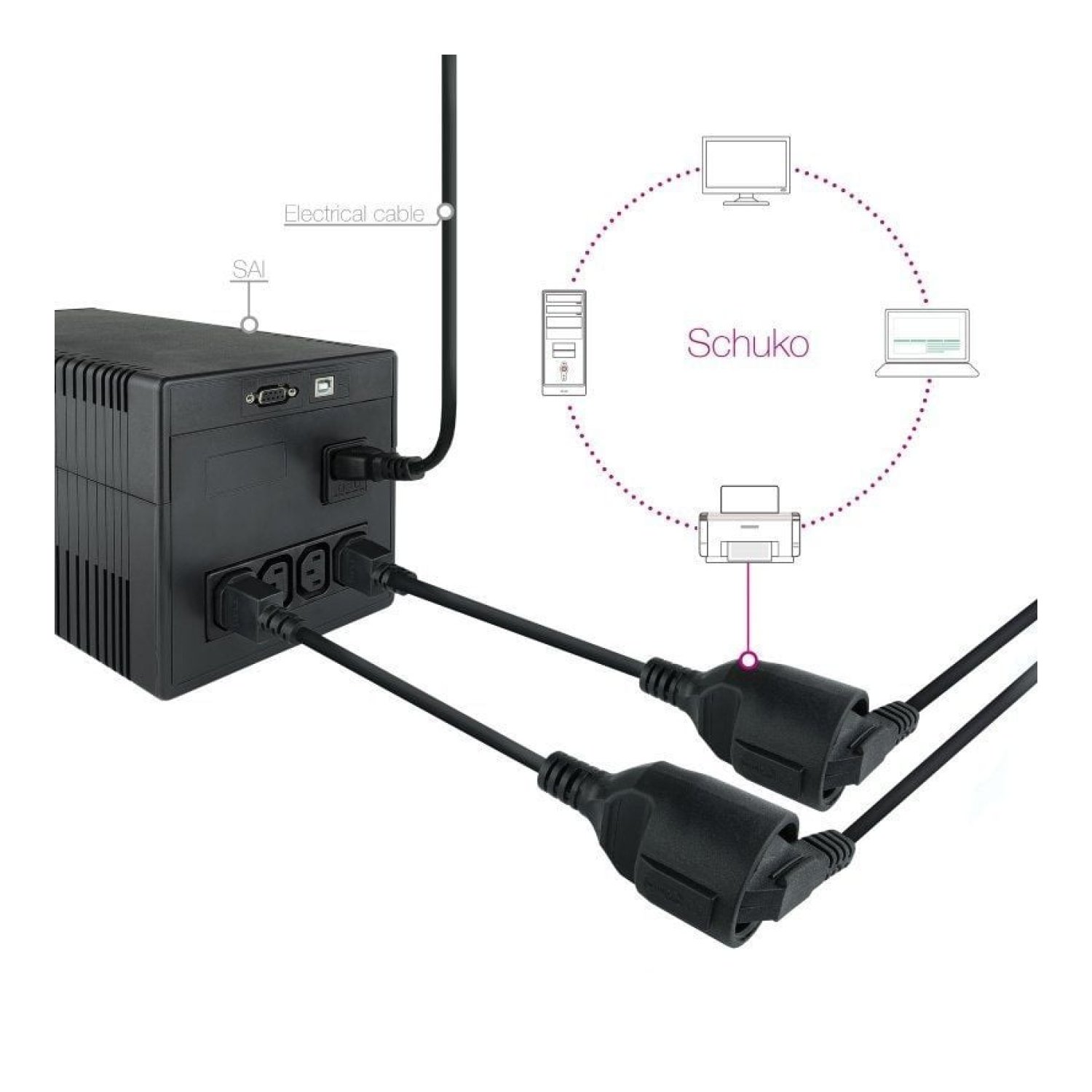 Nanocable · Adaptador Alimentación · C14 a CEE7 · 50cm · Negro