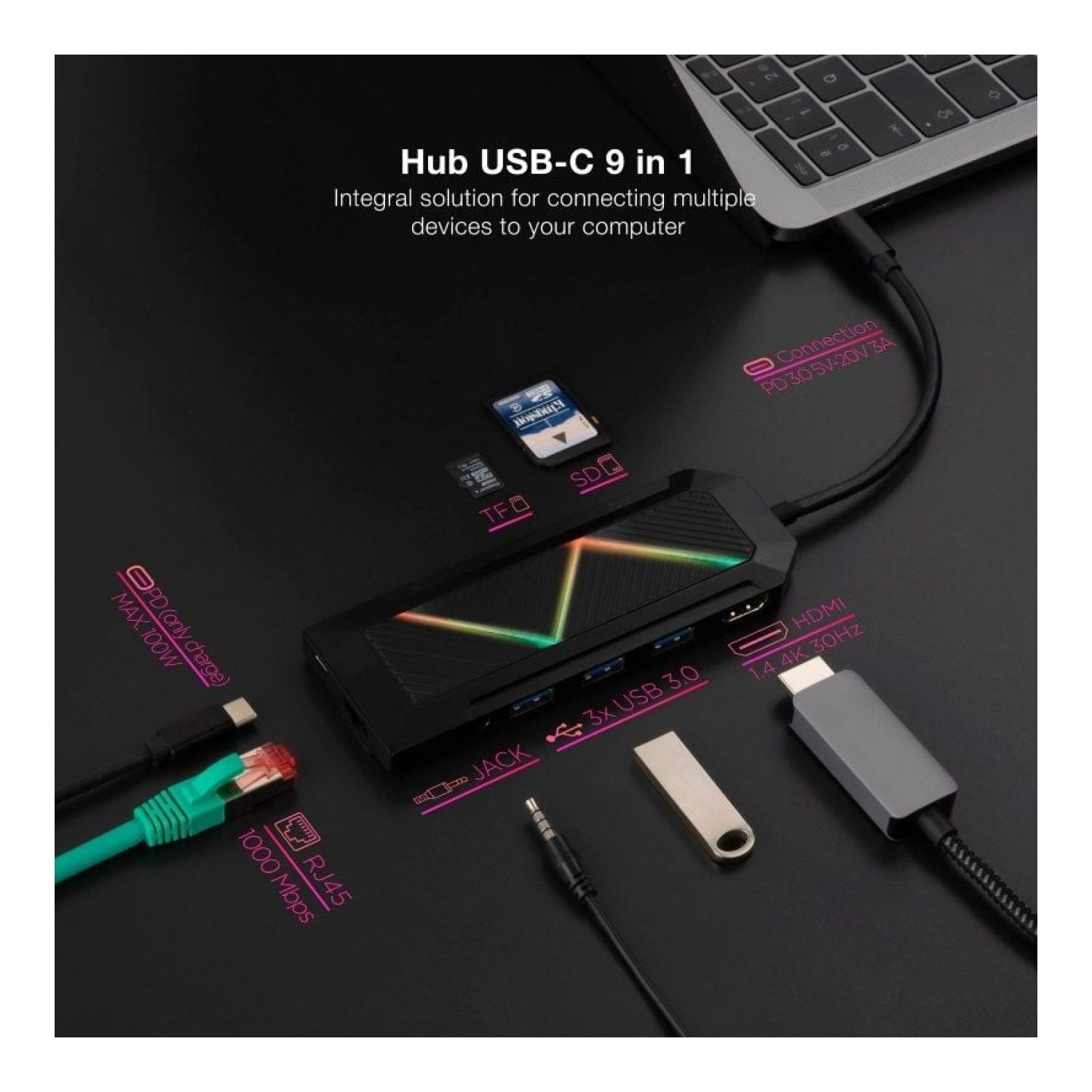 Nanocable · Docking USB Tipo-C · 3xUSB · 1xHDMI · 1xRJ45 · Lector SD/TF · Audio