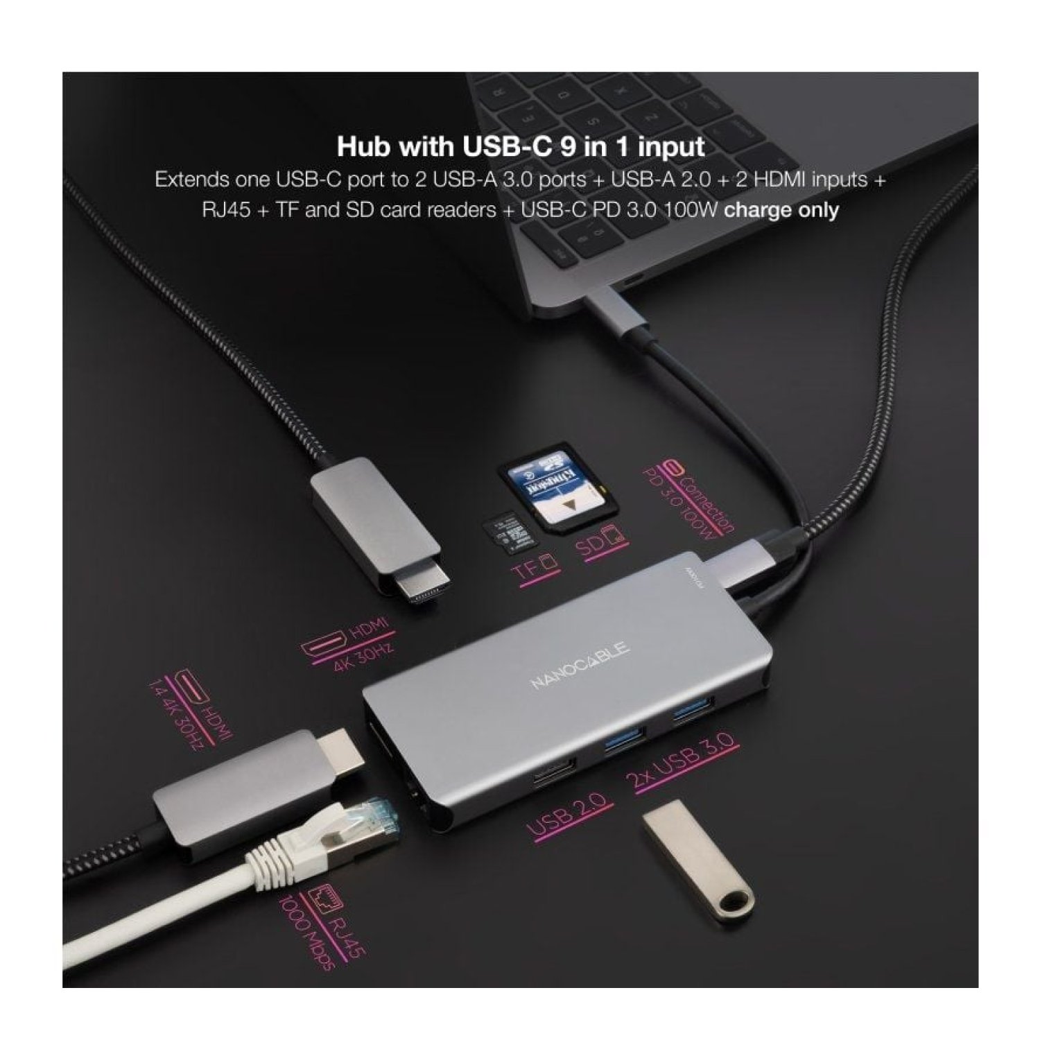 Nanocable Docking USB-C · 3xUSB · 2xHDMI 4K · RJ45 · Lector Tarjetas · PD 100W