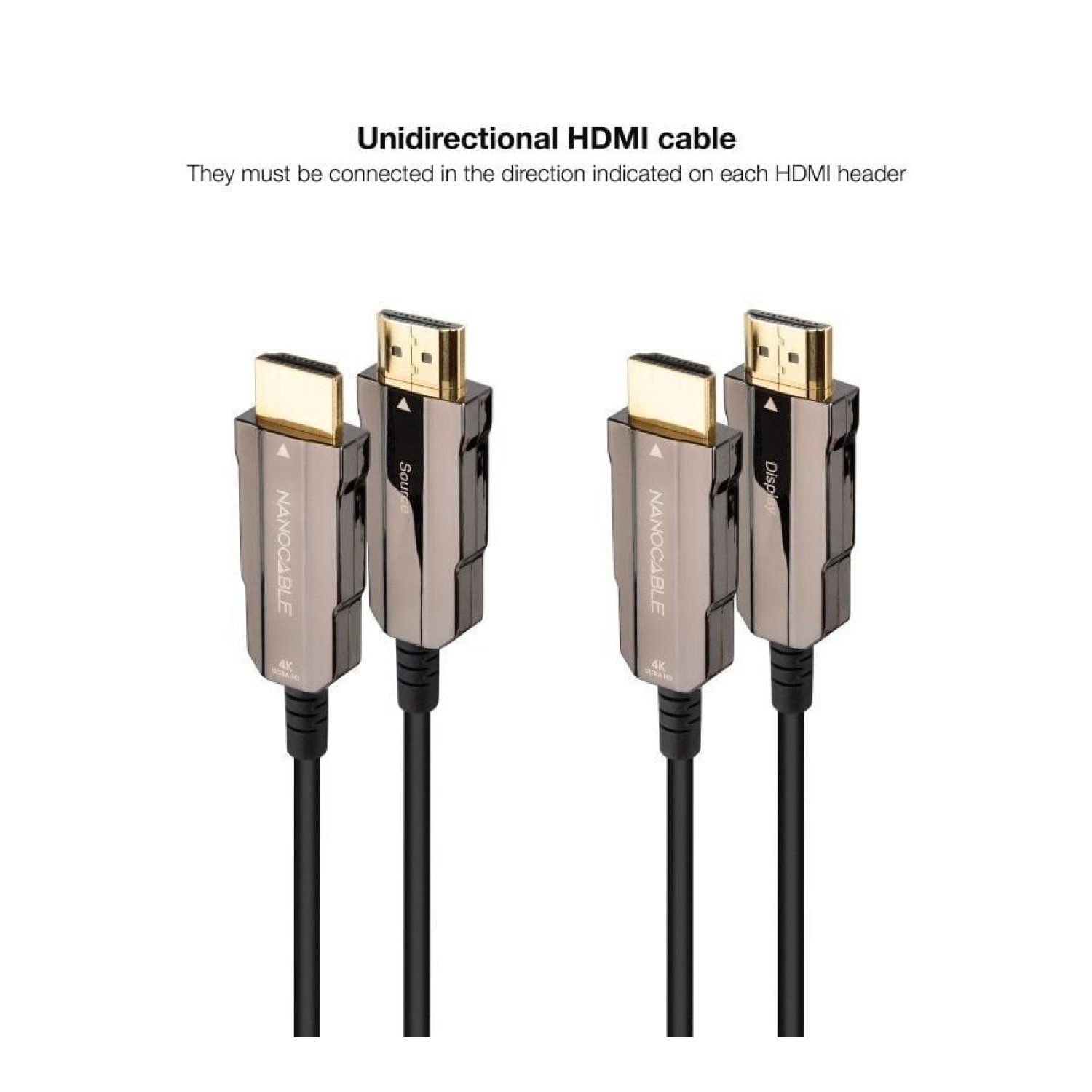 Nanocable · Cable HDMI 2.0 4K · 10m · Macho a Macho · Negro