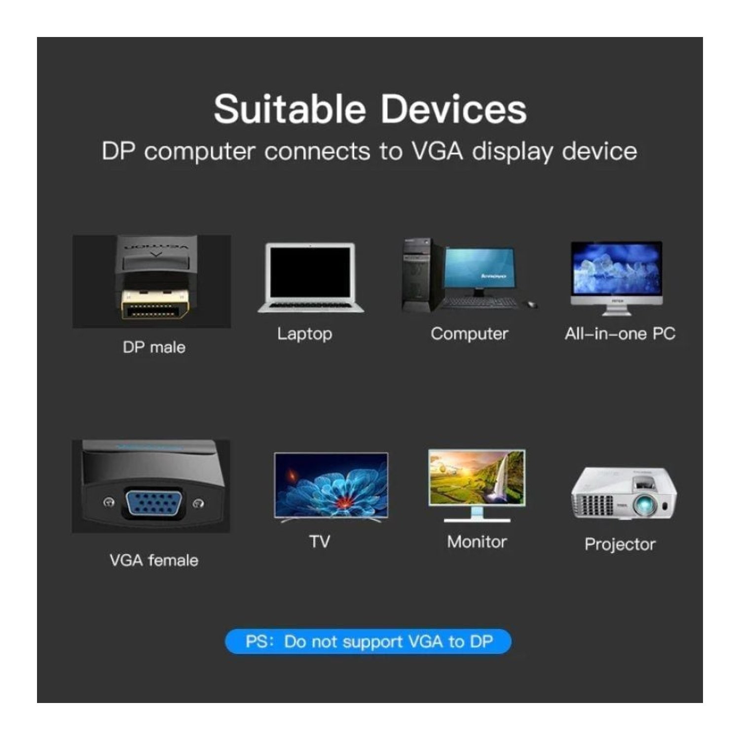 Vention Conversor DisplayPort a VGA · 15cm · Negro