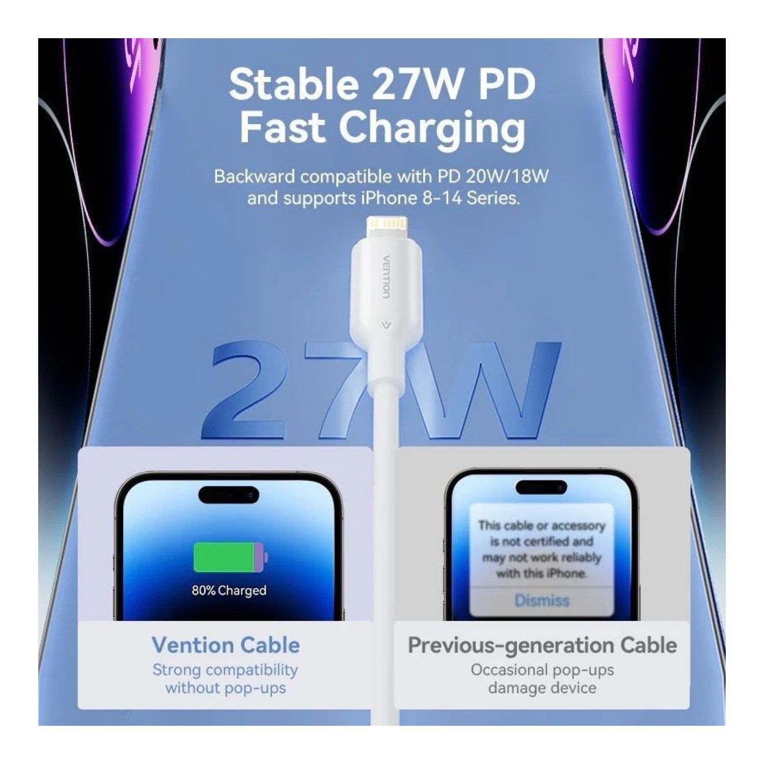 Vention Cable USB-C a Lightning · 2m · 27W · 480Mbps · Rosa