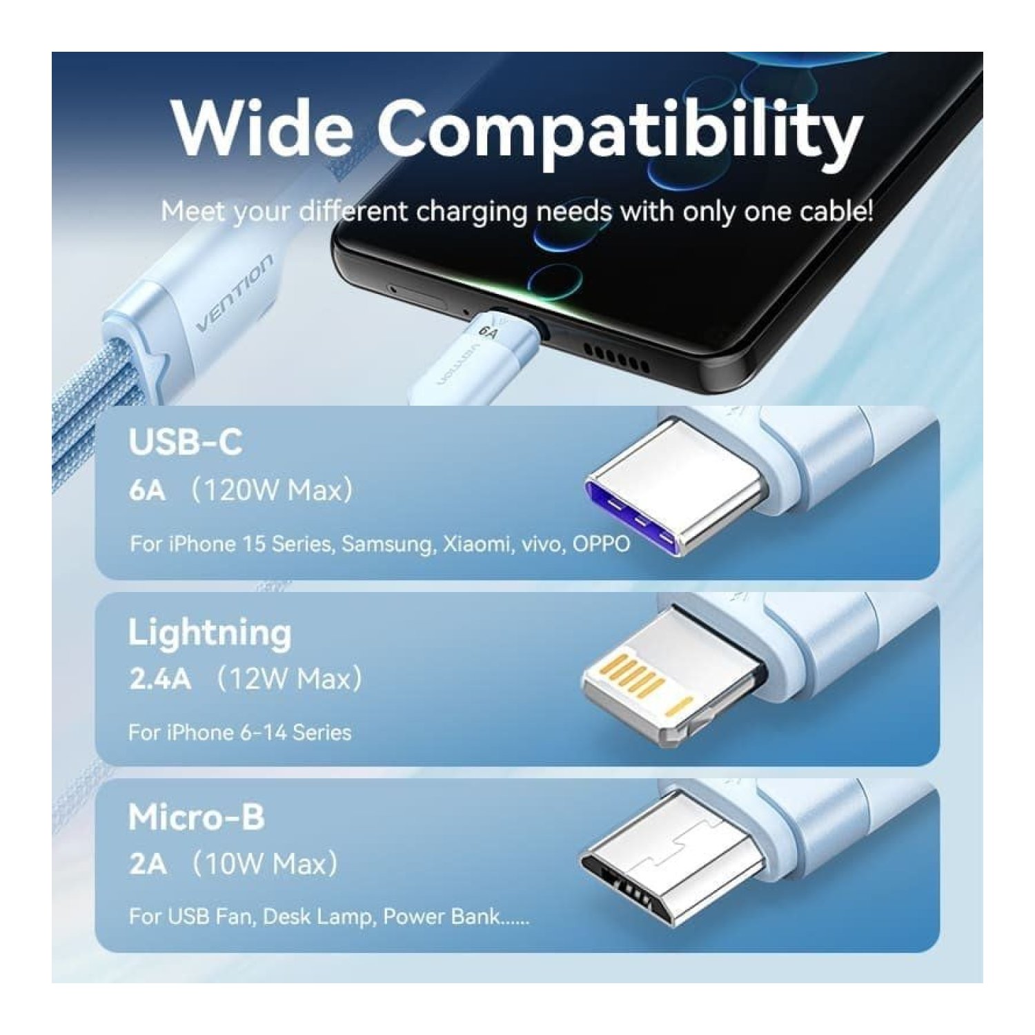 Vention Cable USB 2.0 Lightning · 1,5m · Conector 3 en 1 · Blanco