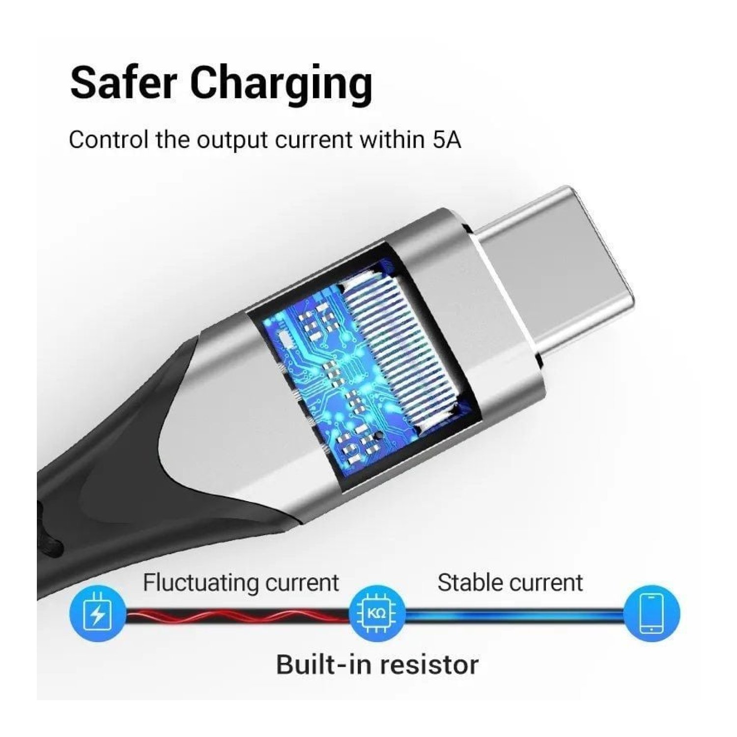 Vention Cable Alargador USB Tipo-C · 1m · 60W · 5Gbps · Gris