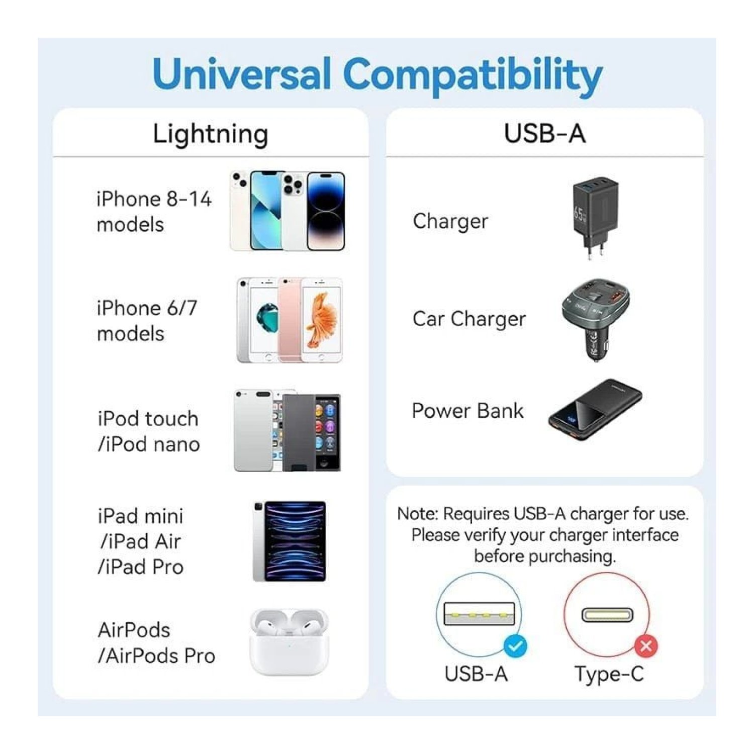 Vention · Cable USB 2.0 a Lightning · 2m · 480Mbps · Negro