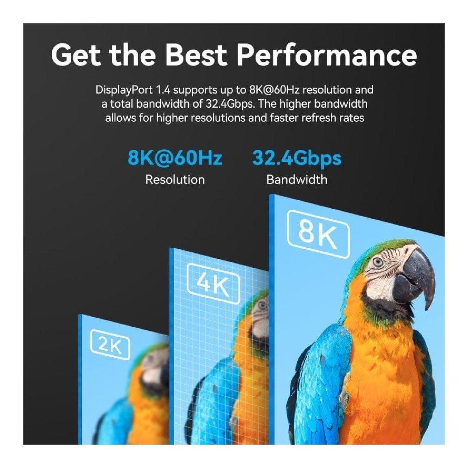 Vention · Cable Mini DisplayPort 1.4 · 8K · 1,5m · Macho a Macho